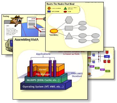 Picture of Flash Movies Used in Course